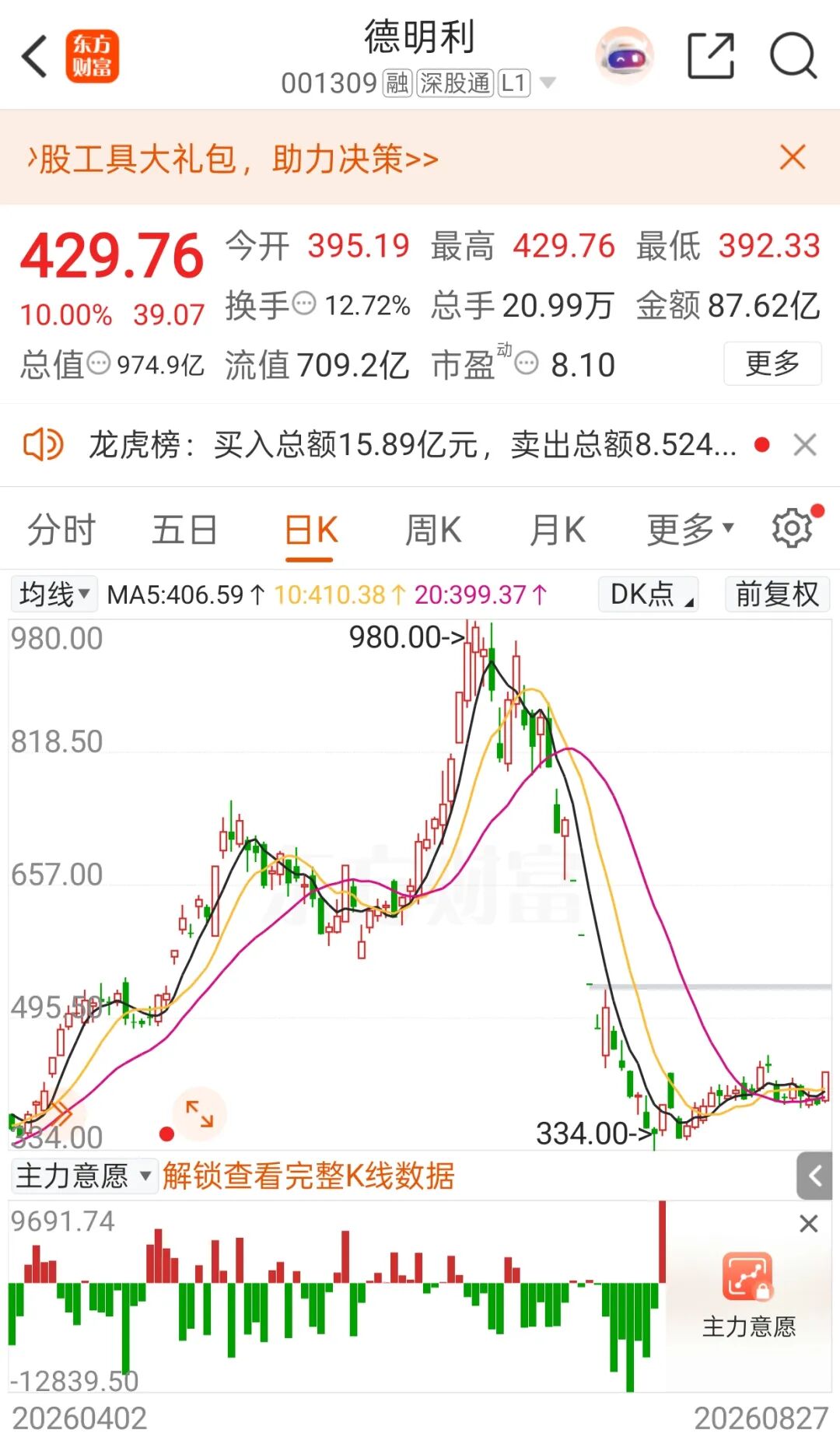 编辑：江右